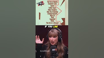 Taylor Swift Loves When Swifties Find Her Easter Eggs 🕵️‍♀️💖 #TaylorSwift #TravisKelce #Swifties