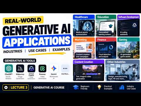 Generative AI Use Cases | Real-World Applications Across Industries | GenAI Explained