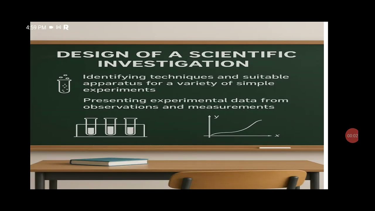 Investigation Design Step-by-Step | Practical Science Skills