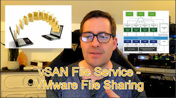 Configure VMware File Sharing with VMware vSAN File Service running on top of vSAN object storage