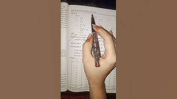 aiou 1430 important question statistics about the mode#bcom