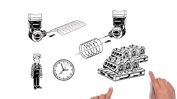 Wenzel - [REVO] Ultrafast 5 Axis Scanning