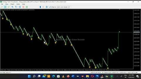 Back testing the most powerful boom and crash spike detector lost only 4spikes out of 60 catches.