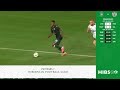 The Team Talk | Paul Hanlon | Hibernian vs St Mirren