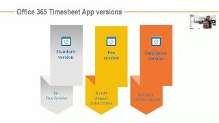 Office 365 Timesheet App Webinar  App Demonstration