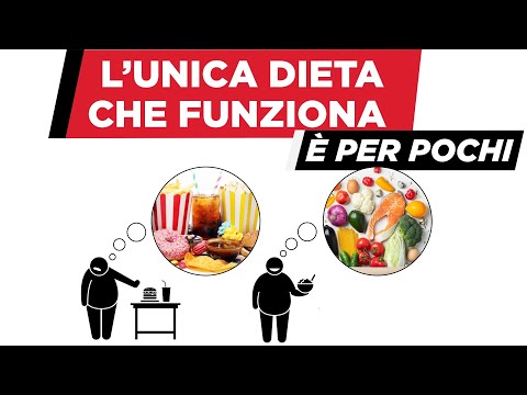 L&rsquo;unica DIETA che funziona! La dieta flessibile