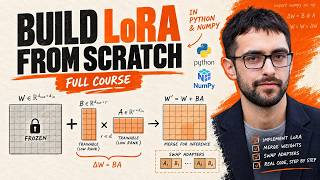 Build LoRA From Scratch — Full Python Course