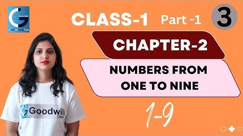 Class 1 Maths Chapter 2 Part-1 || Numbers From One to Nine || Preeti Koli || Mini Goodwill Classes