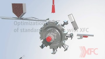 EN | XFC application example - tea bag packaging machine (Beckhoff)