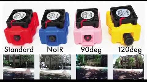 Installing a different lens on JeVois