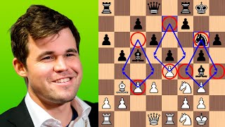 Carlsen blitzes Shirov at 2007 World Championship