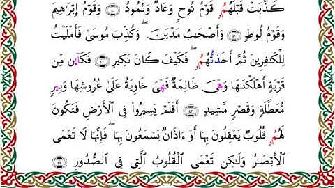 سورة الحج  برواية ابن جماز عن أبي جعفر ــ الشيخ عيسى الشاذلي
