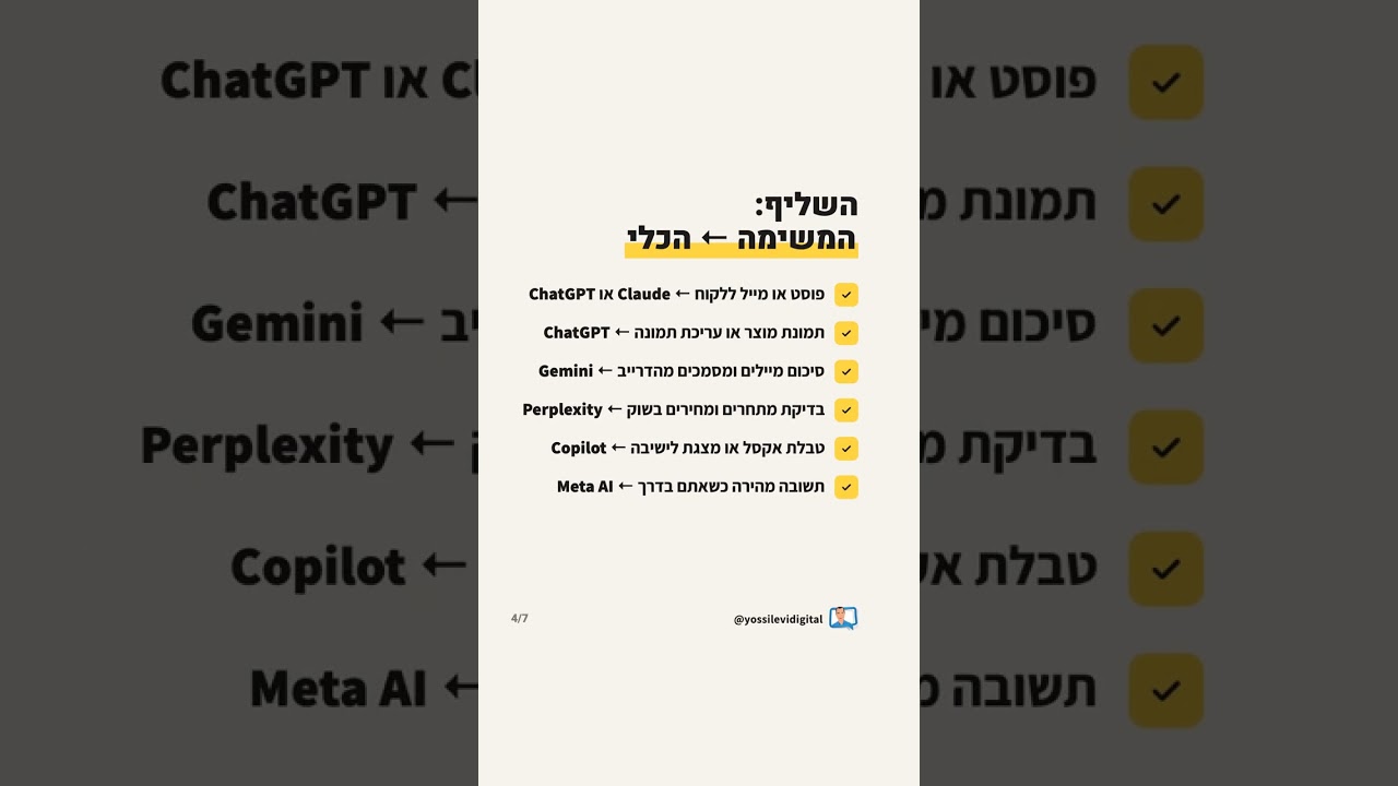 איזה כלי AI לאיזו משימה? ChatGPT, Claude, Gemini ועוד #Shorts