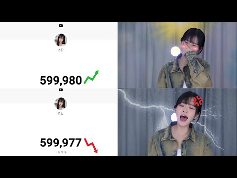 (Eng) Chodan's Chaotic Journey to 600k subscribers! - QWER Chodan