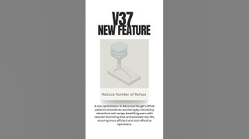 BobCAD V37-New Feature