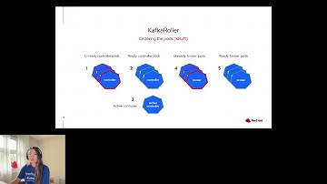 Exploring Strimzi’s implementation of rolling updates