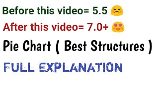 Pie chart 7+ band structures | My 7 band Promise | Writing Task 1 Academic |