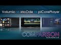 Volumio vs Moode vs Picoreplayer - Comparison