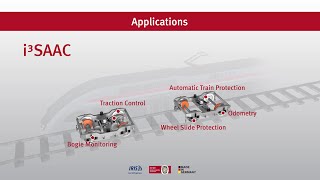 Reliable and robust sensor solutions for railway applications