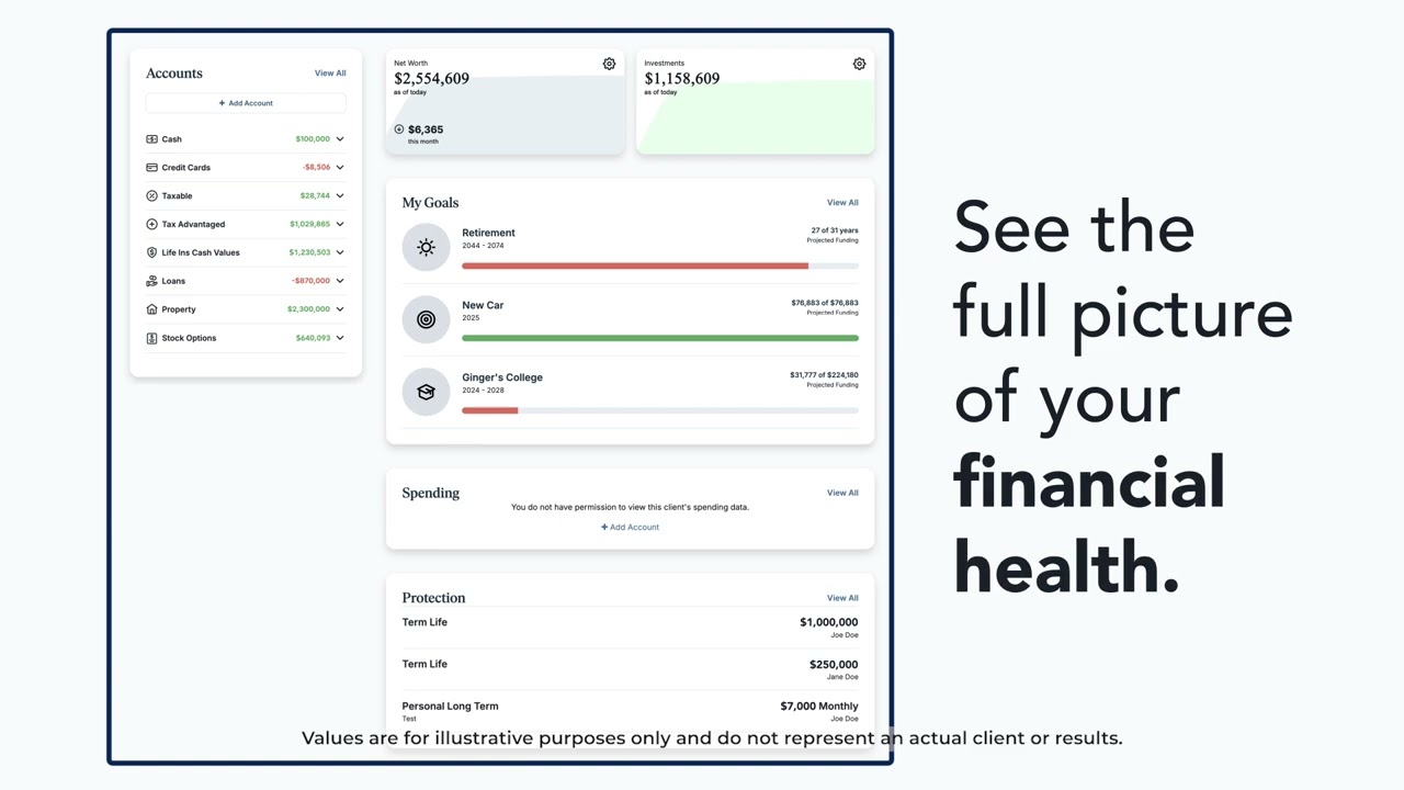 eMoney Portal at CMC FINANCIAL