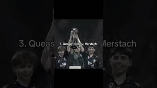 Who was the Best Global Winner 👑#fortnite  #fncs  #fortnitecompetitive  #globals #fyp