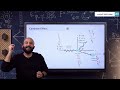 S3-U2-CHP5-L2-C58-{Compton Effect}