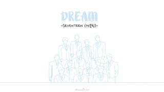 SEVENTEEN (세븐틴) - DREAM // Lirik Sub Indo