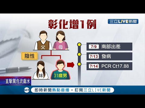 逢4就出事? 彰化創投男赴屏東出差確診 家人與同事匡列後採檢陰性! 發病到確診僅2天 感染源尚未查清│記者 許書維 陳逸潔 沈明志│【LIVE大現場】20210716│三立新聞台