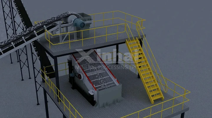 3D Crushing& Screening Workshop, Xinhai