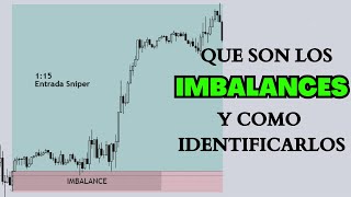 Que son los IMBALANCES y Cómo Identificarlos