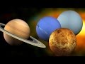 Planeta Canción | Aprenda planetas | Canciones para niños | Learn Planet | Kids Songs | Planet Song