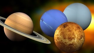 Planeta Canción | Aprenda planetas | Canciones para niños | Learn Planet | Kids Songs | Planet Song