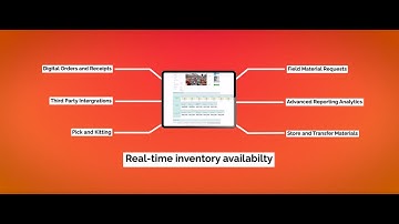 Intelliwave Technologies - SiteSense Materials & Inventory Management Product Video
