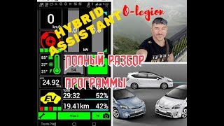 Toyota Prius: Диагностика автомобиля.  Hybrid Assistant