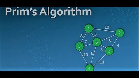 PRIMS-ALGORITHM(coding with examples)-part-2