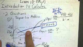 Lesson 12-1 Estimating Limits Graphically