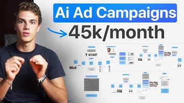 How To Create a FULL Ad Campaign With AI UGC