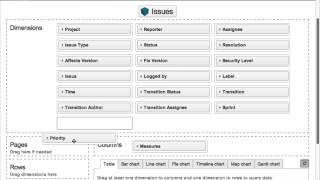 eazyBI add-on for JIRA OnDemand