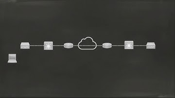1 1 Data Plane   CCNA Wireless 200 355