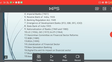 Financial Institutions and Markets, Unit 1, MBA, Banking Specialization