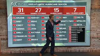 What is the most number of hurricanes to occur in one season?