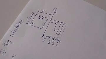 Shoe footing all quantities calculations with example problem