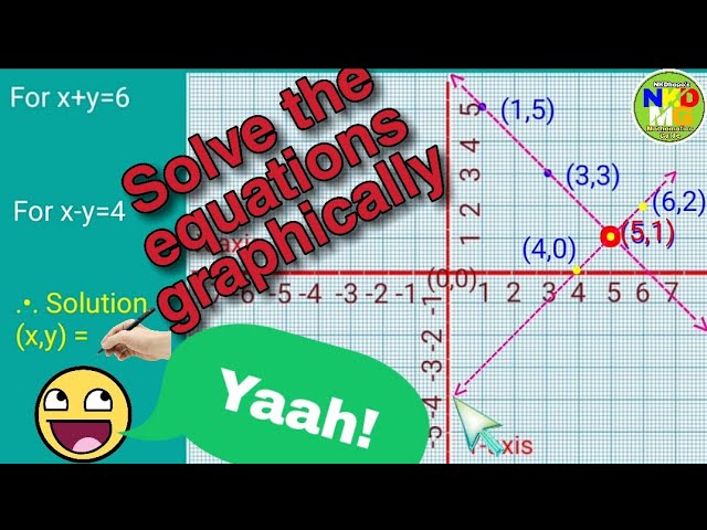 Linear Equation Solution Graphically X Y 6 X Y 4 Practice Set 1 2 Q 2 2 Maha State Board Youtube