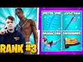 10 Sweatiest Skin Combos Fortnite Streamers Main in 2021