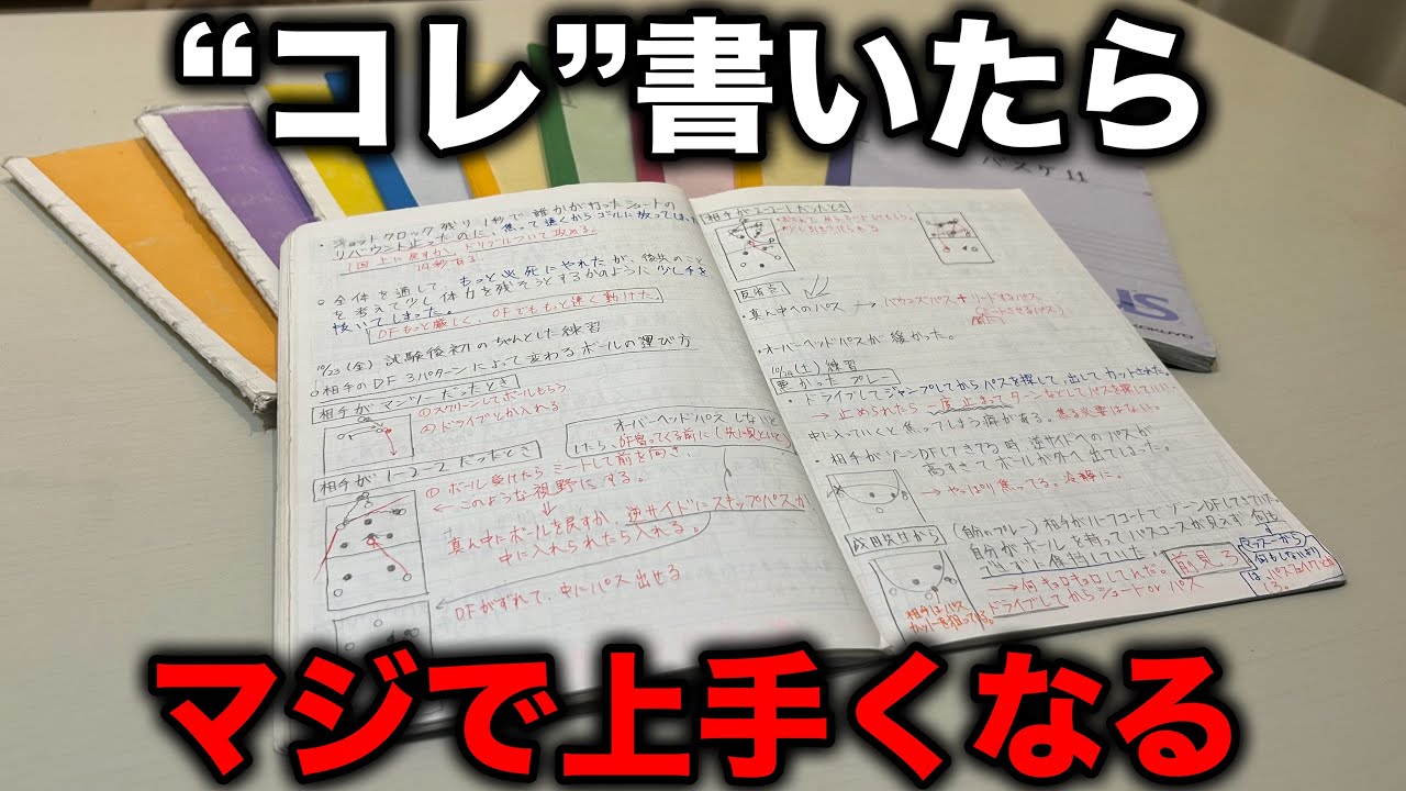 Seriously effective] How to write a sports notebook that will