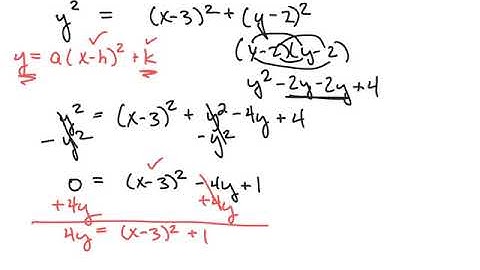 Unit 6 - lesson 8 - equations and graphs