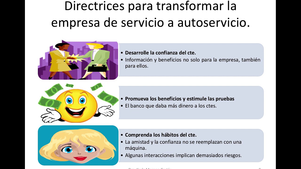 Comportamiento del Consumidor clase 2b YouTube