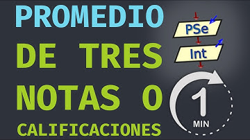 Algoritmo que calcule el promedio de 3 notas o calificaciones