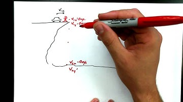 1 9A1   Horizontal and Vertical Components of Projectile Motion