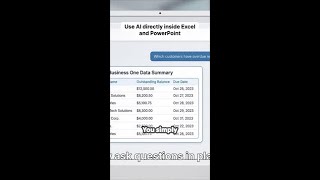Ask TEKAI anything and watch your SAP Business One data come alive instantly.
